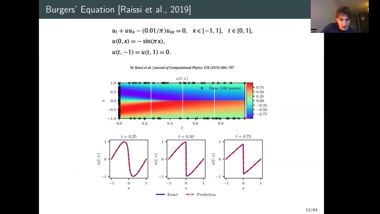 PI Seminar Series: Operator Preconditioning Perspective on training PINNs