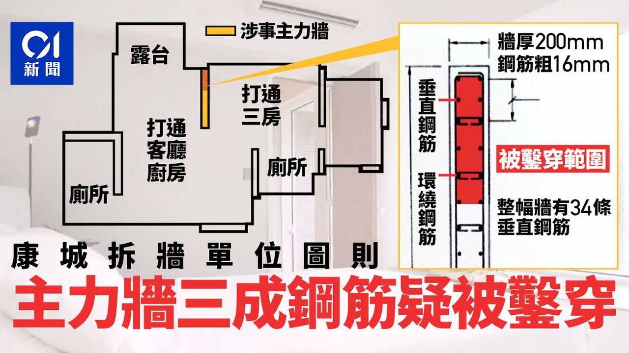 日出康城單位拆主力牆　鋼筋結構圖曝光　34條垂直鋼逾三成被毀｜01新聞｜日出康城｜結構牆｜屋宇署｜天花｜測量師