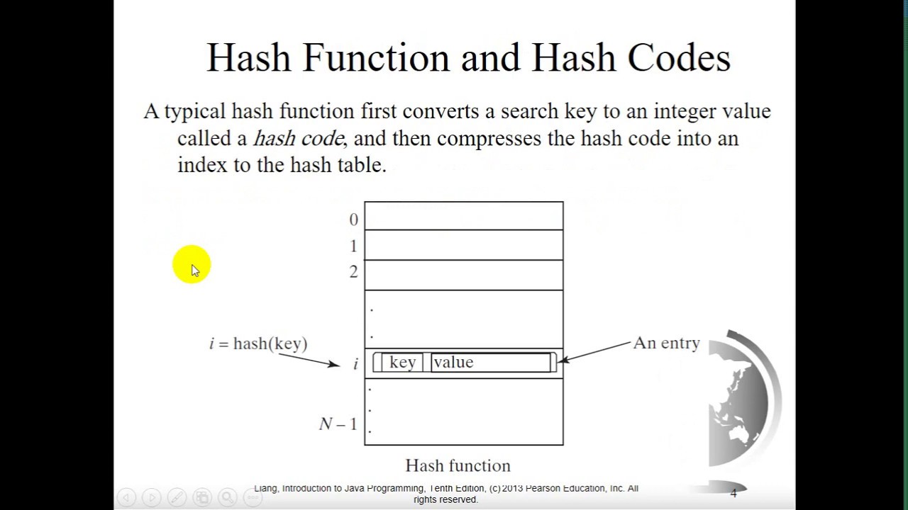 CSE Zagazig University- Data Structure #13- Hashing