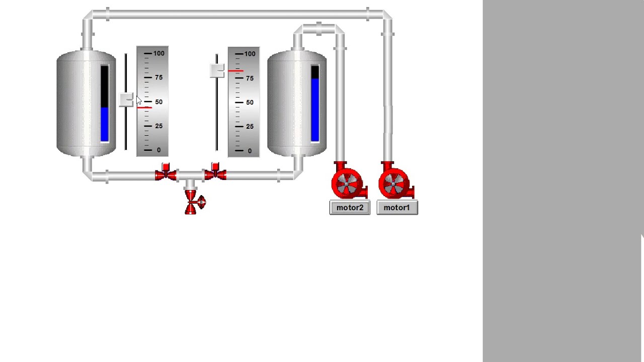 indusoft scada system