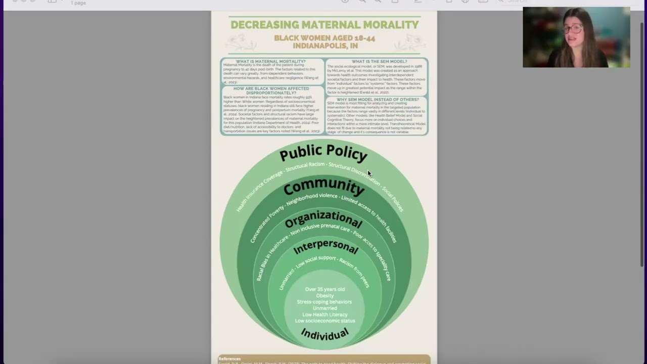 SEM Model on Maternal Mortality in Black Women ages 18-44 in Indianapolis, IN
