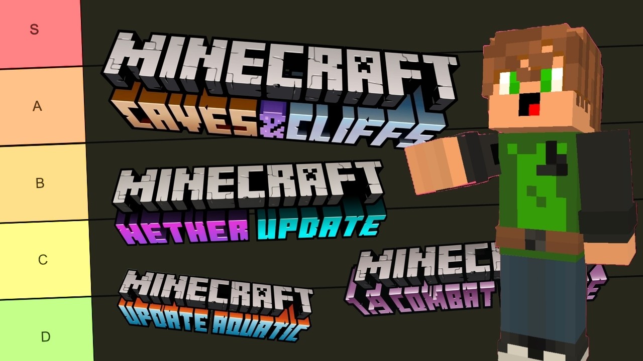 Ranking EVERY Minecraft Update in a Tier list