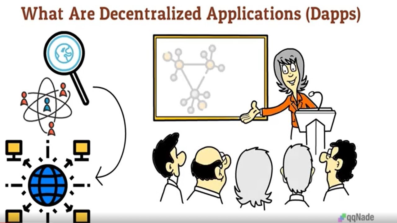 Decentralized applications: examples and types of DApps