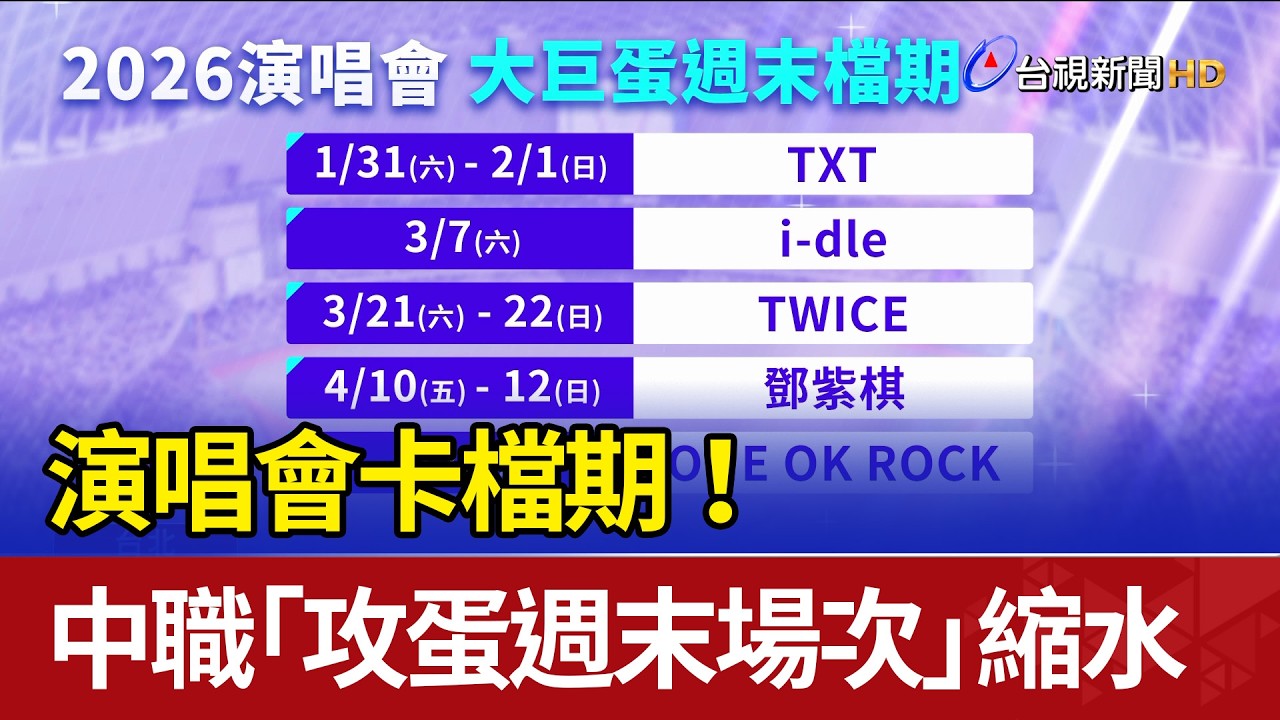 演唱會卡檔期！ 中職「攻蛋週末場次」縮水