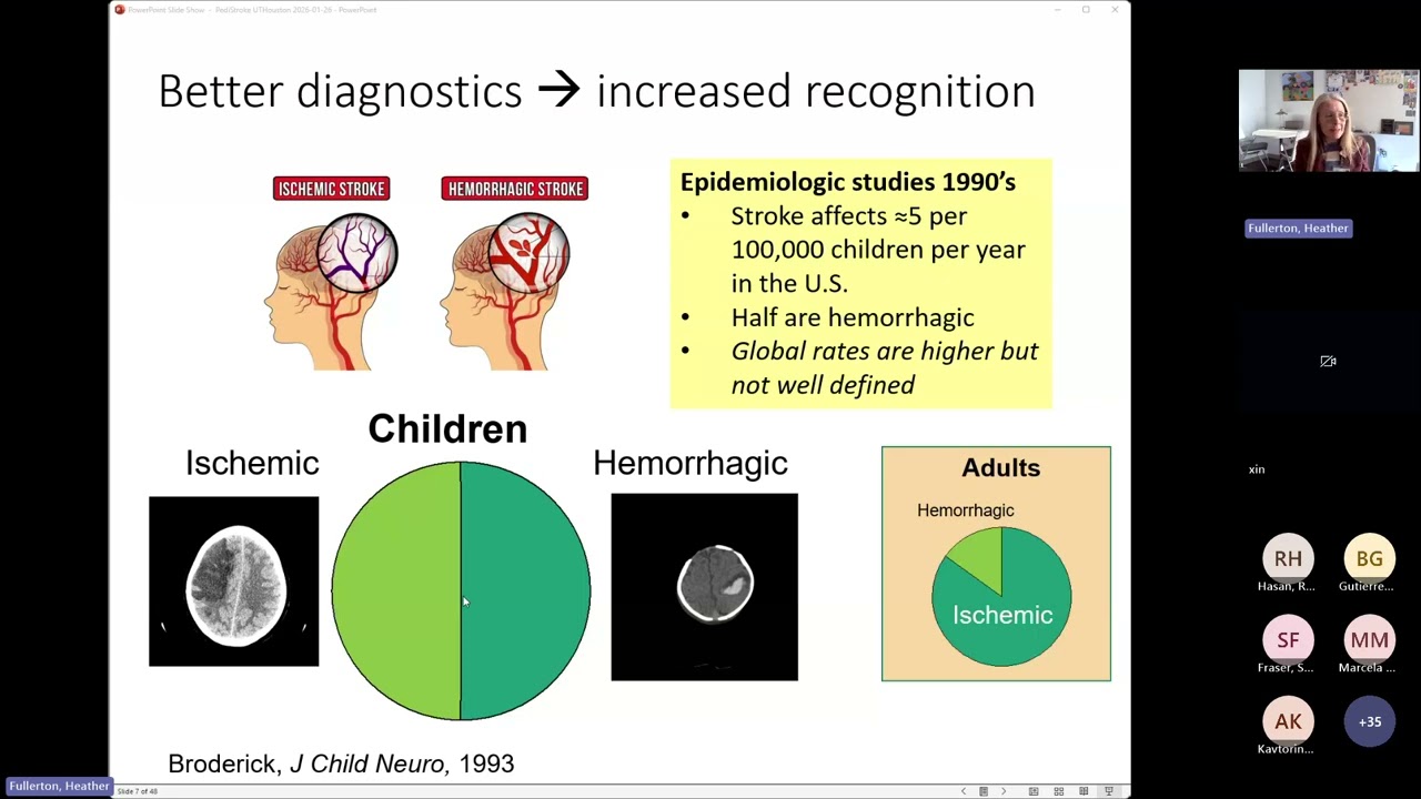 GRASP Lecture Series.   Dr. Fullerton Presents:  Pediatric Stroke