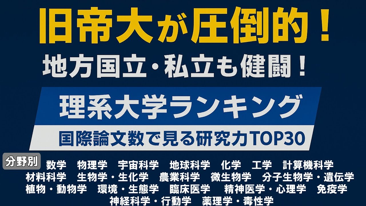 【理系大学ランキング】国際論文数で見る研究力TOP30（19分野）