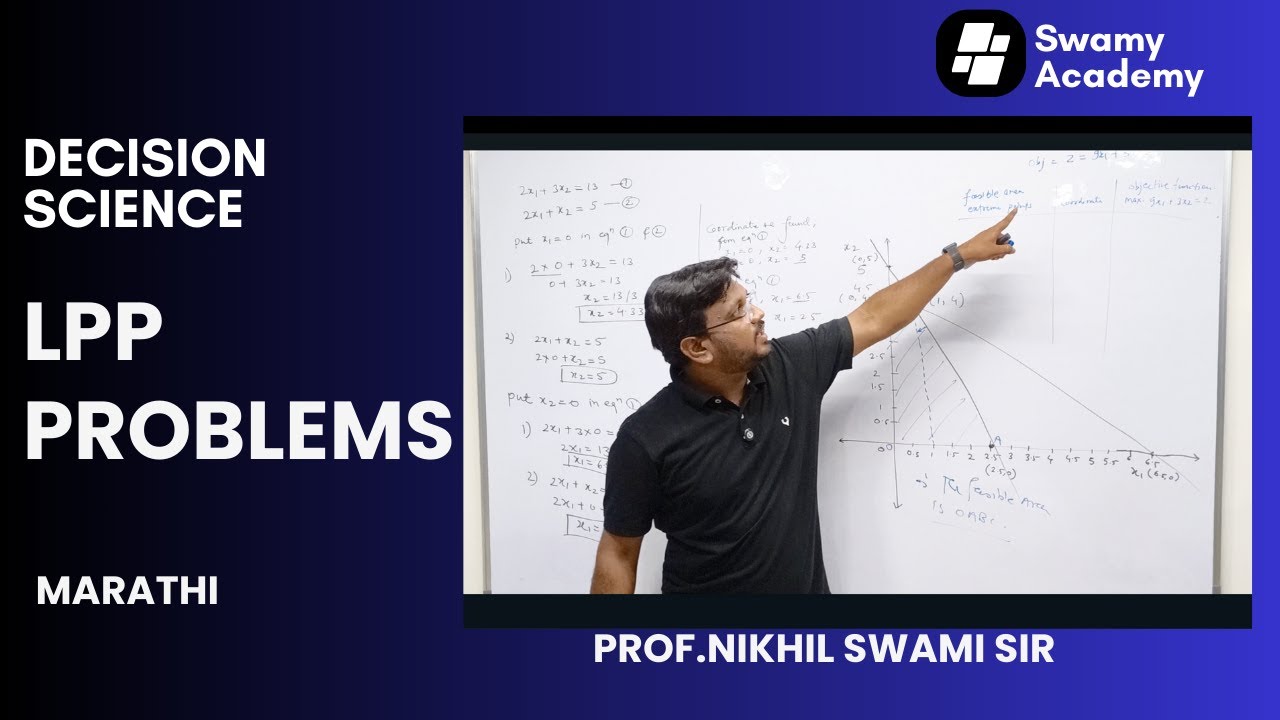 LPP-Decision Science MBA 1st & 3rd Sem | MBA | Marathi | Nikhil Swami Sir