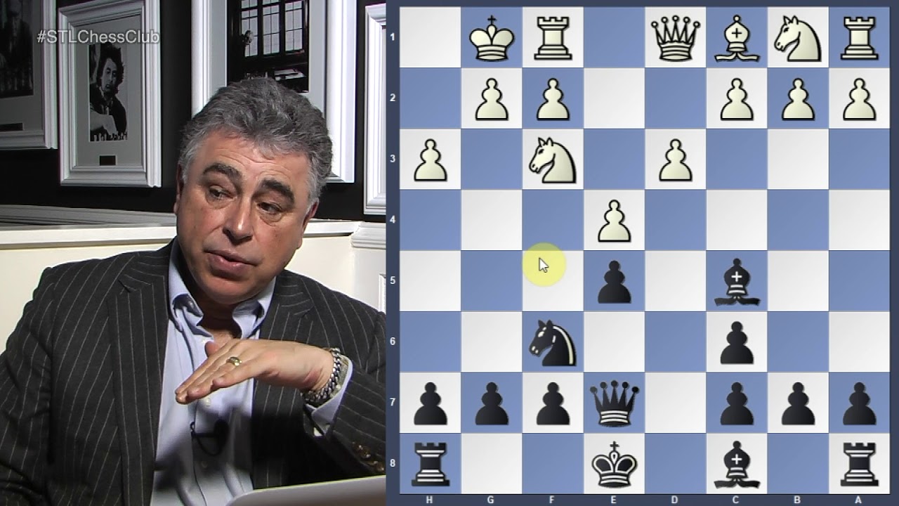 Candidates 2018: Aronian vs. Kramnik | Play Like a Pro - GM Yasser Seirawan