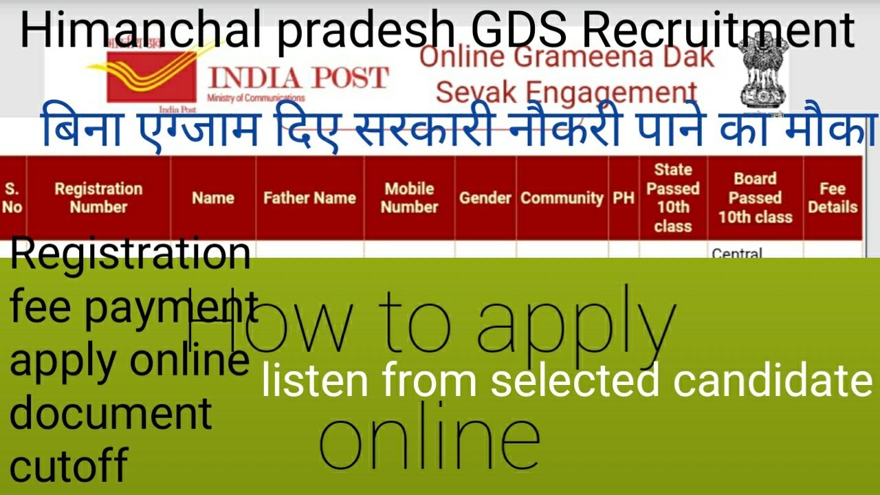 Himanchal pradesh GDS Registration to apply online full details