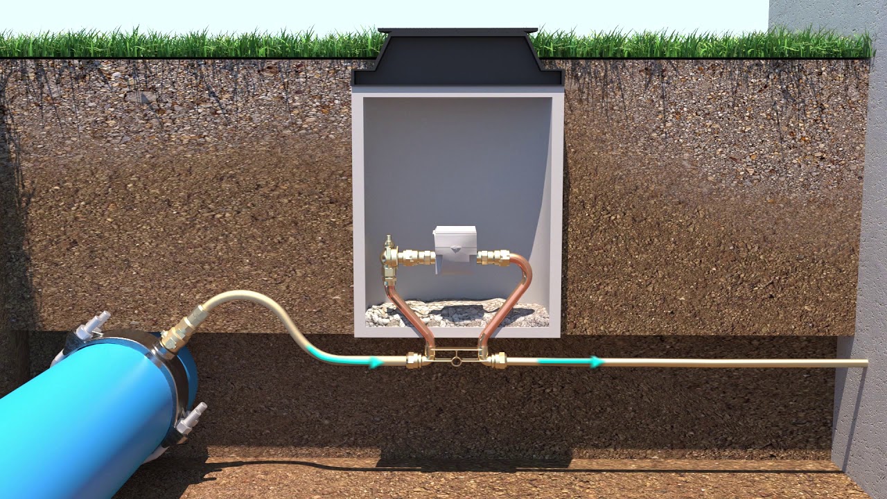 Mueller Water Products | SSM Ultrasonic Meter