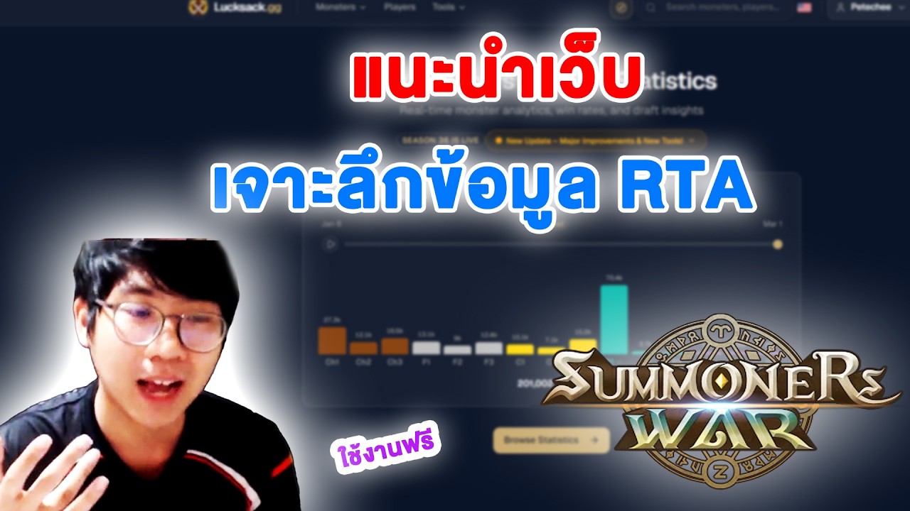 แนะนำเว็บเจาะลึกข้อมูล RTA เมต้านี้ตัวไหนเก่ง คอมโบไหนดี คลิปนี้มีคำตอบ I  Summoners  War