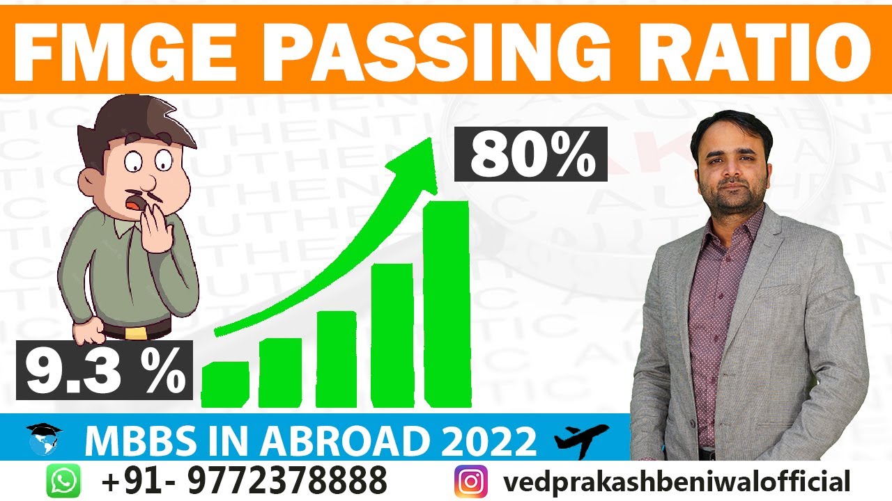 The reality of FMGE Passing Ratio| FMGE Results| FMGE Pass Percentage| Lowest FMGE Passing Ratio