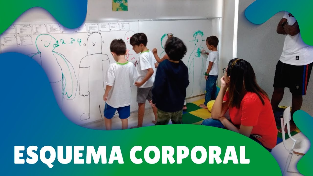 Esquema Corporal