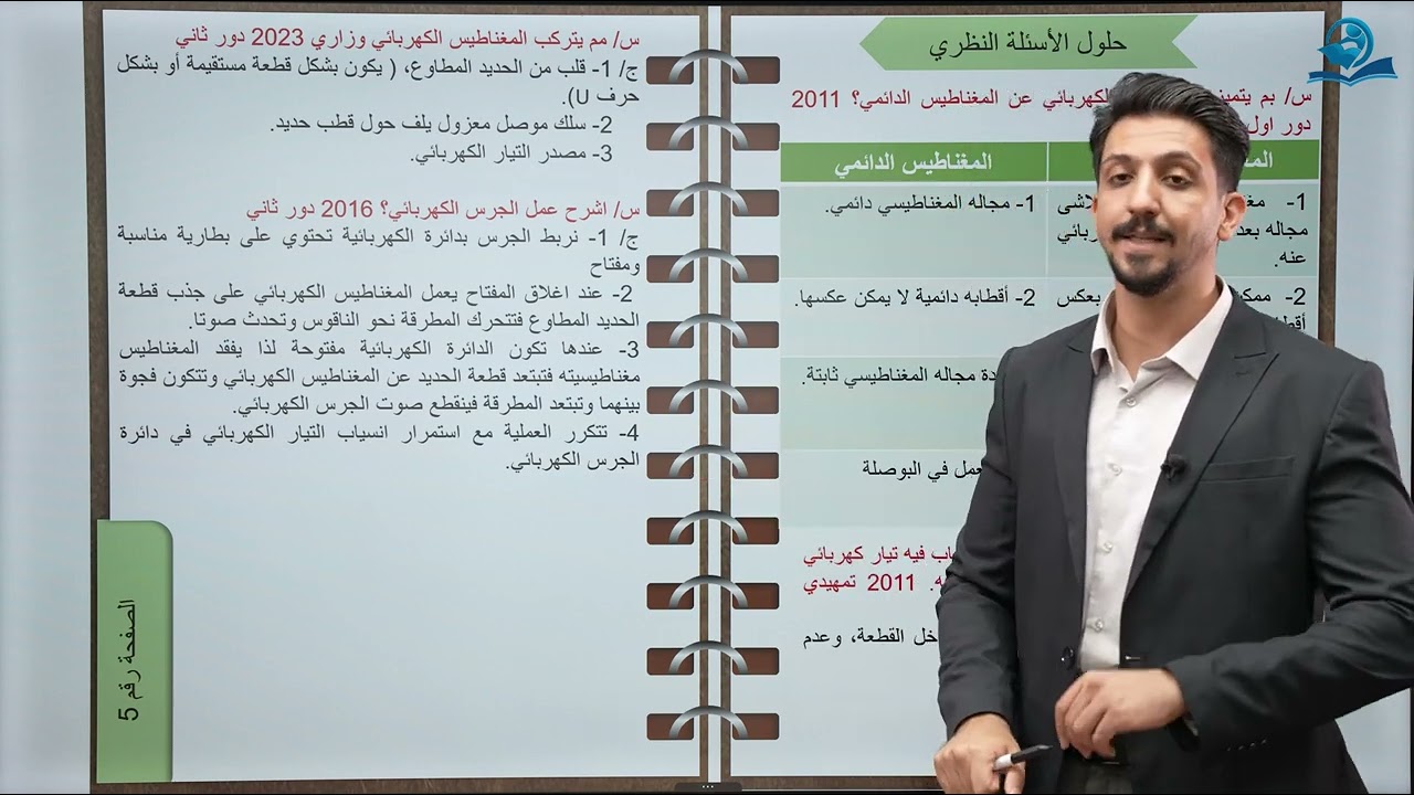 فيزياء الثالث المتوسط / وزاريات الفصل السادس