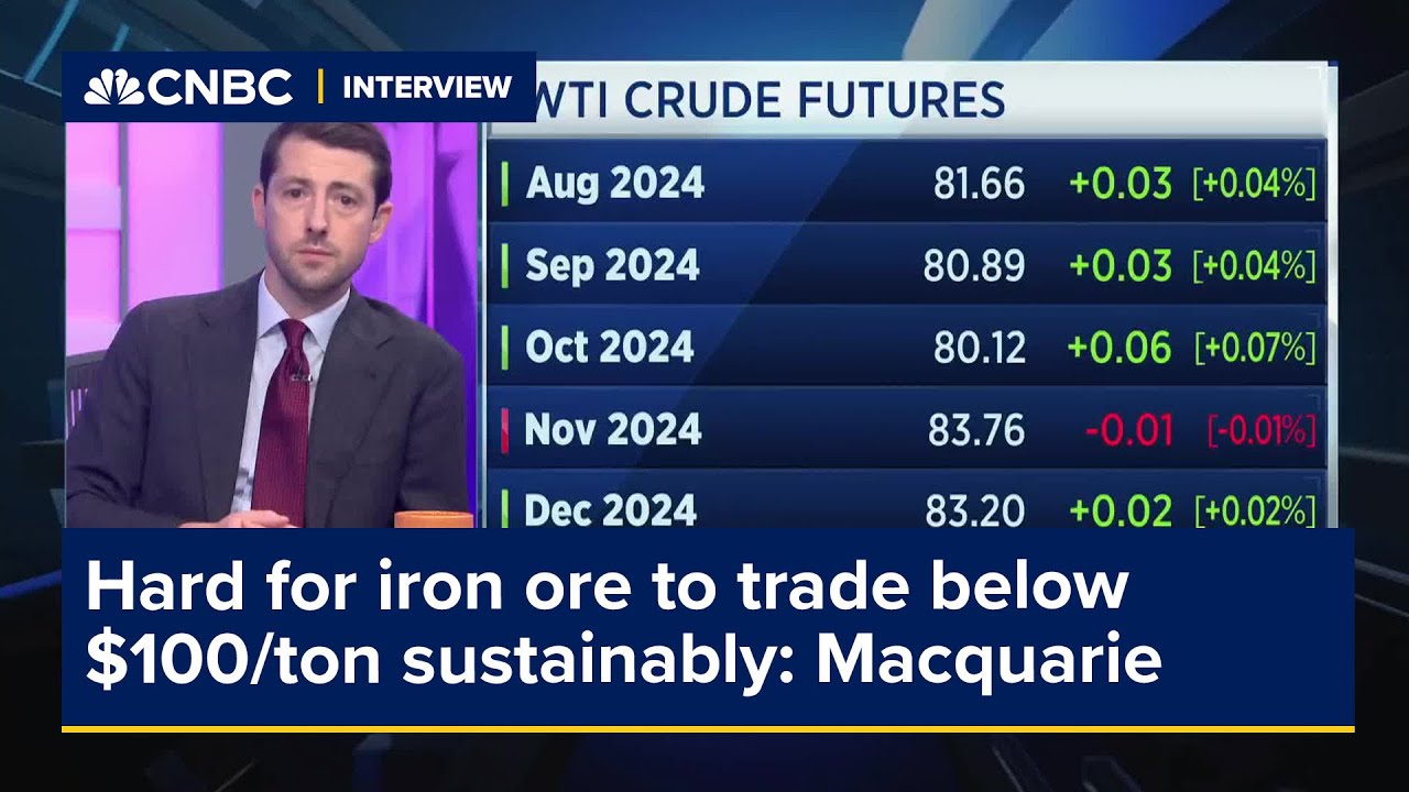 Hard for iron ore to trade below $100/ton sustainably: Macquarie