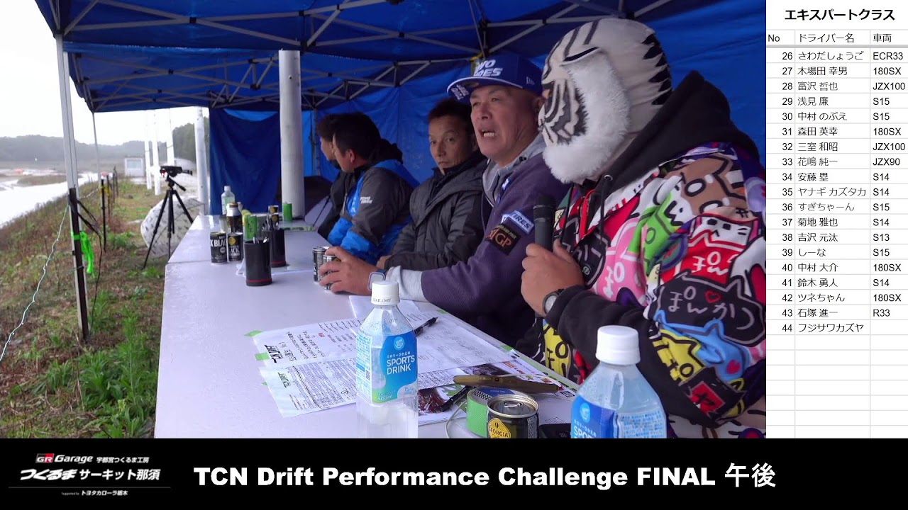 TCN Drift Performance Challenge AM 審査 Rd.3 2024/11/02