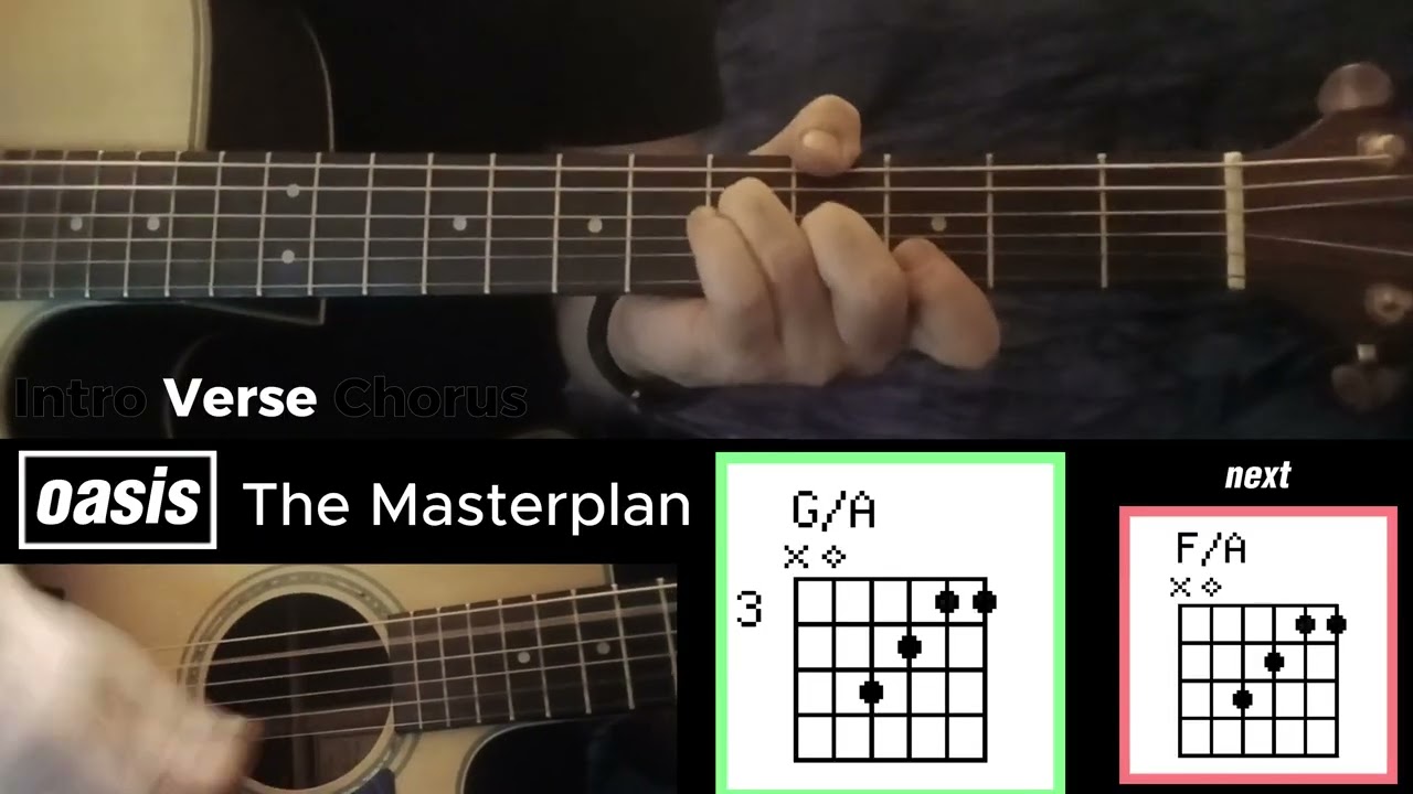 The Masterplan (Oasis) Guitar Tutorial