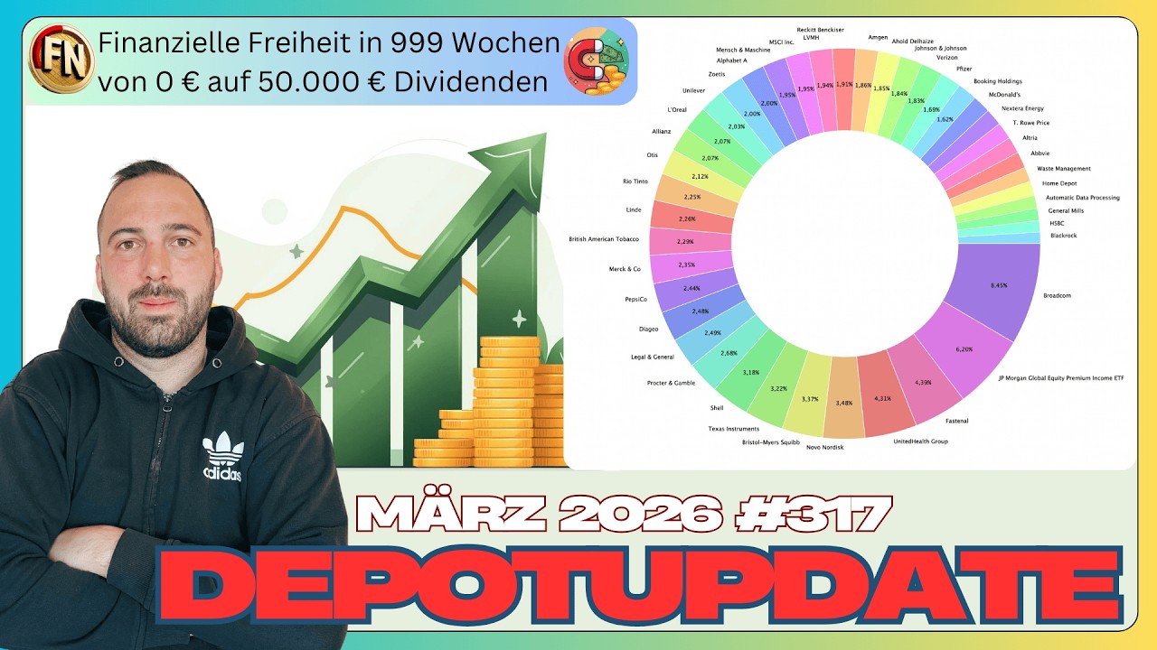 Monatlich 500€ Dividenden✅
