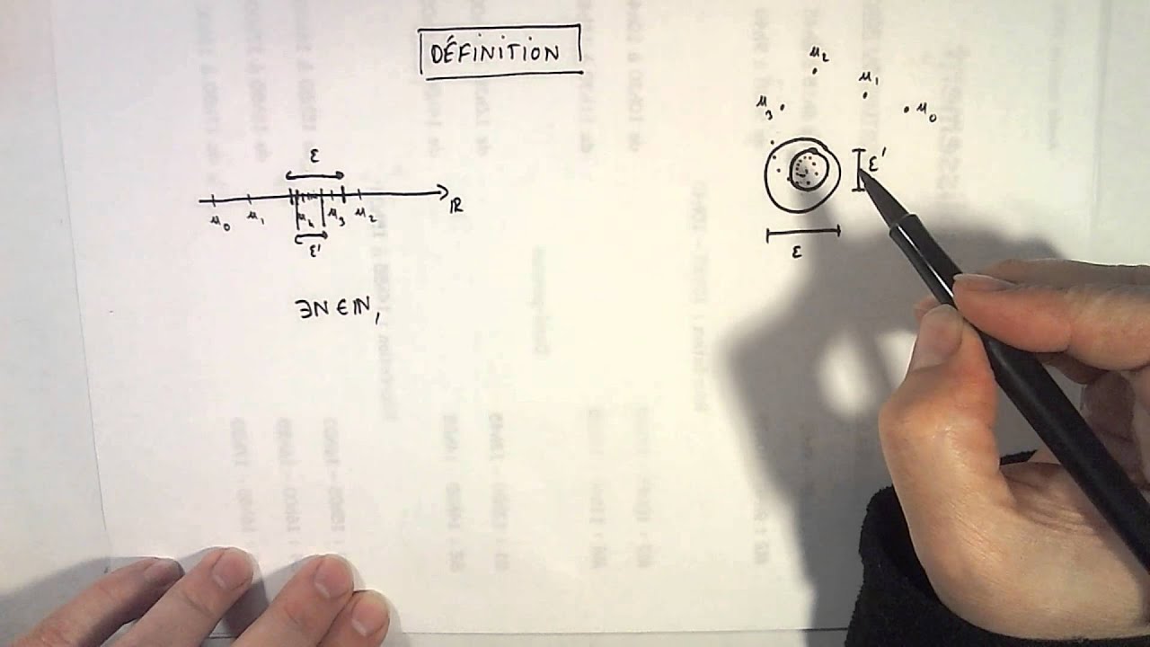 Suites de Cauchy