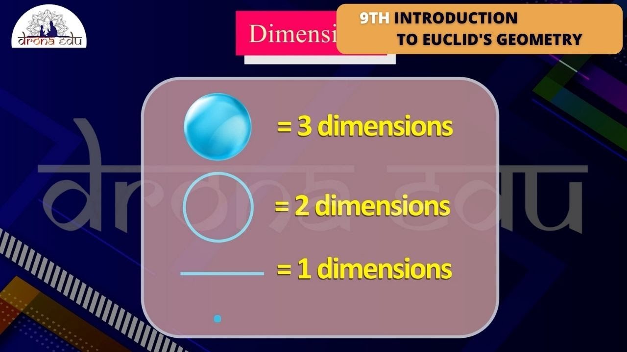 INTRODUCTION TO EUCLID'S GEOMETRY, 9TH STANDARD, MATHEMATICS | DRONA EDU