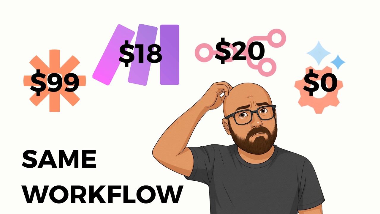 The $99 vs $20 Automation Decision: Same Workflow, Different Platform