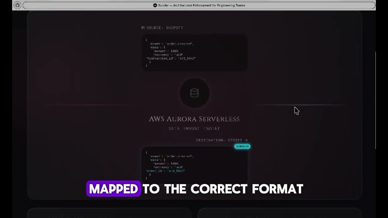 Sunder: Autonomous Schema Drift Resolution 