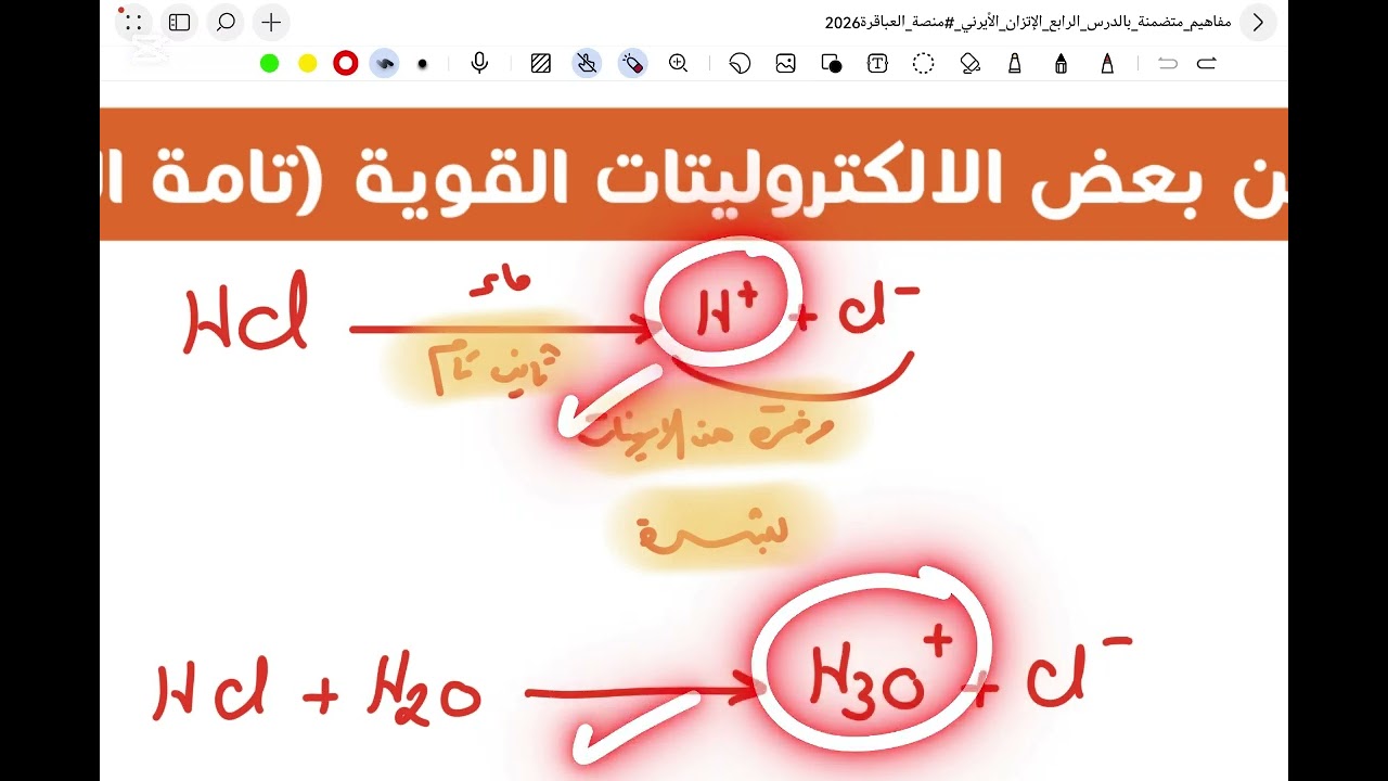 مفاهيم متضمنة بالدرس الرابع (الاتزان الايوني ) - الباب الثالث #منصة_العباقرة 2026