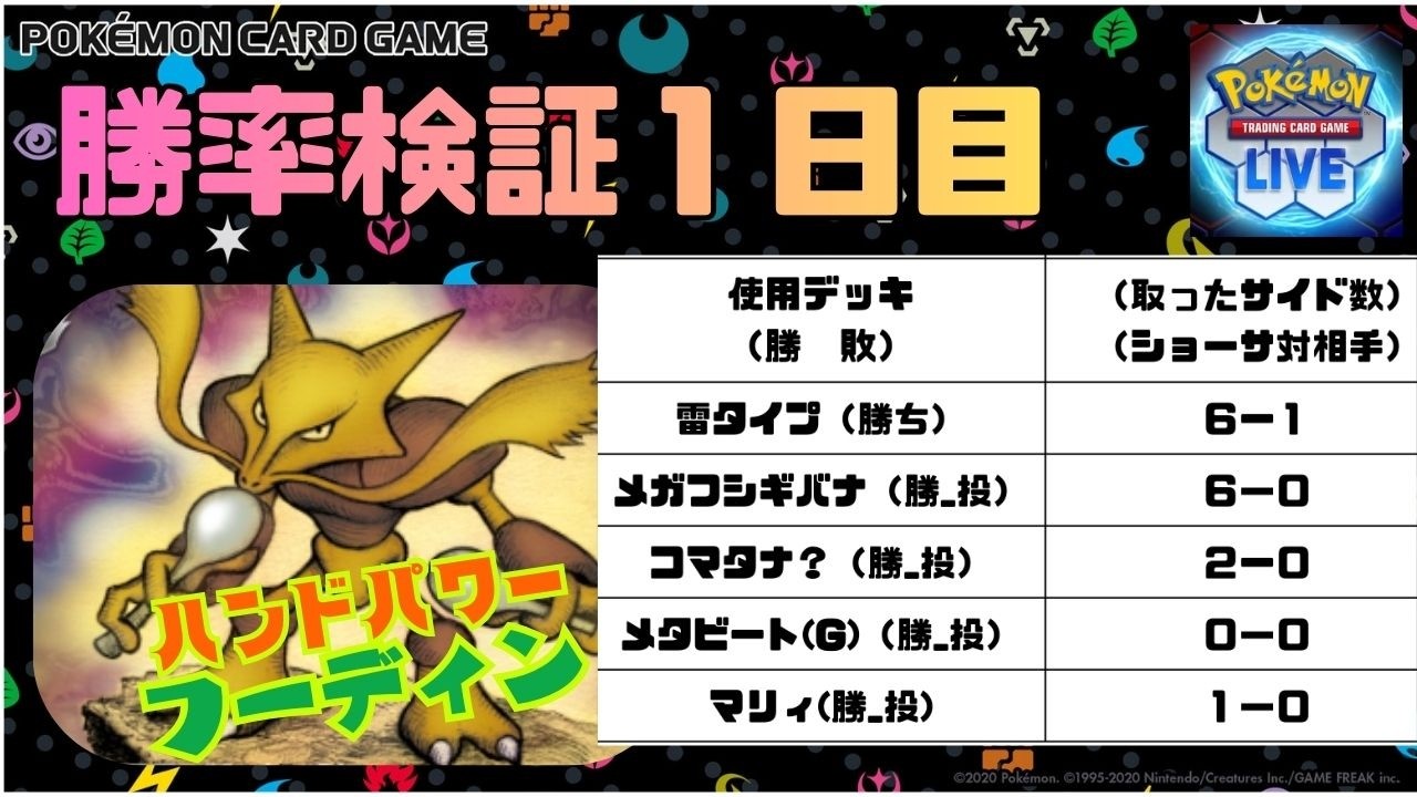 【勝てない人のための　#PTCGL 配信】勝てるためならパクリも辞さない！シティ優勝のフーディン使ってランクマッチにて勝率検証（１日目）