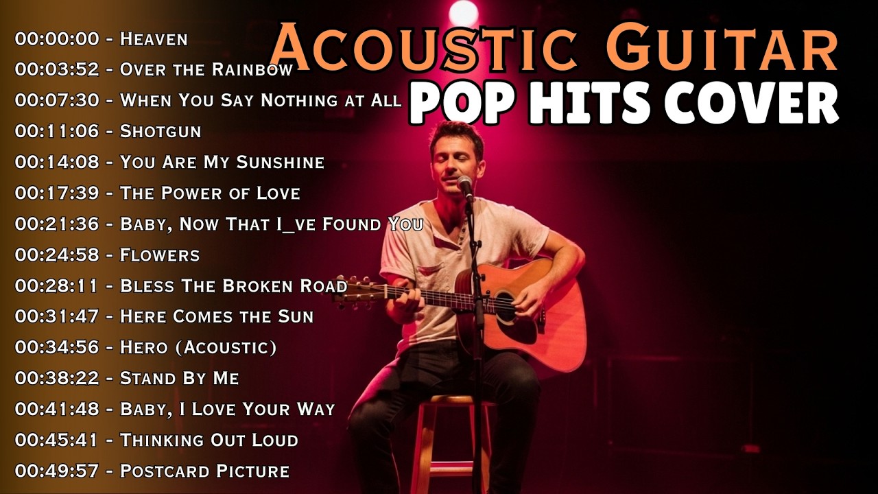 Best Acoustic Love Music 2026 💕 | English Romantic Playlist