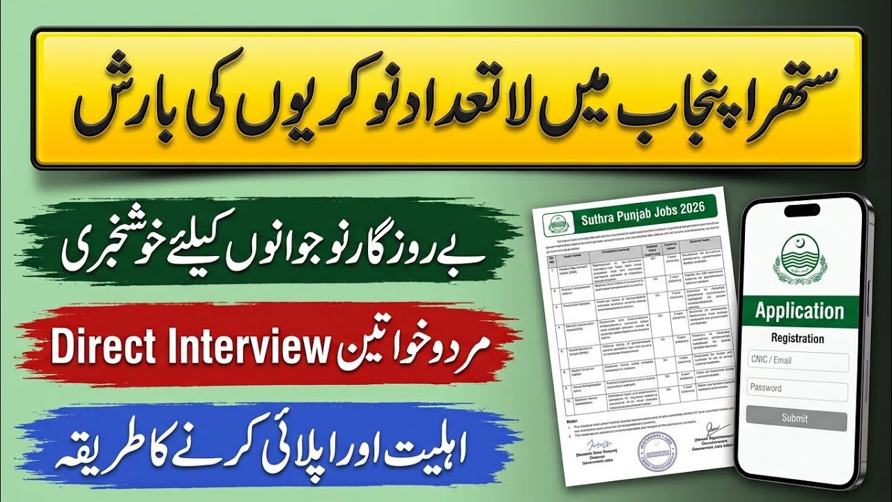 Suthra Punjab Jobs 2026 | How to Apply for Suthra Punjab Jobs 2026 | Latest Government Jobs 2026