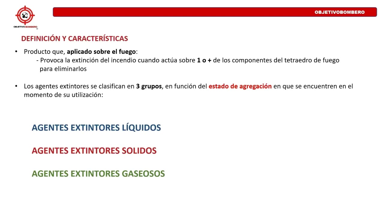Teoría del Fuego (Agentes Extintores)