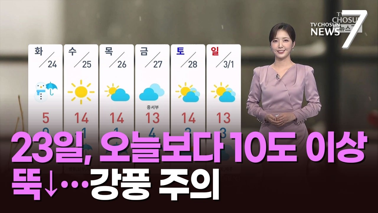 [날씨] 23일, 오늘보다 10도 이상 뚝↓…강풍 주의 [뉴스7]