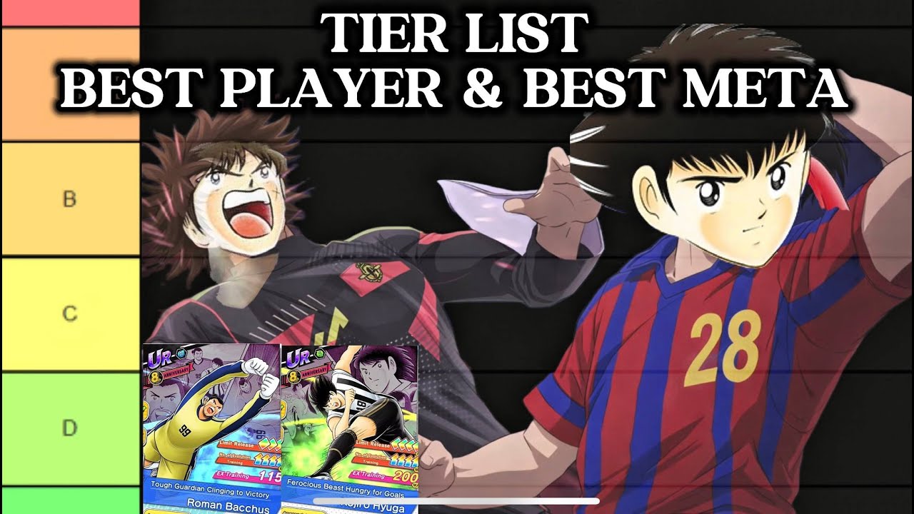 LIVE! UPDATE TIER-LIST, BEST PLAYER AND BEST TEAM. CAPTAIN TSUBASA DREAM TEAM 8th ANNIVERSARY