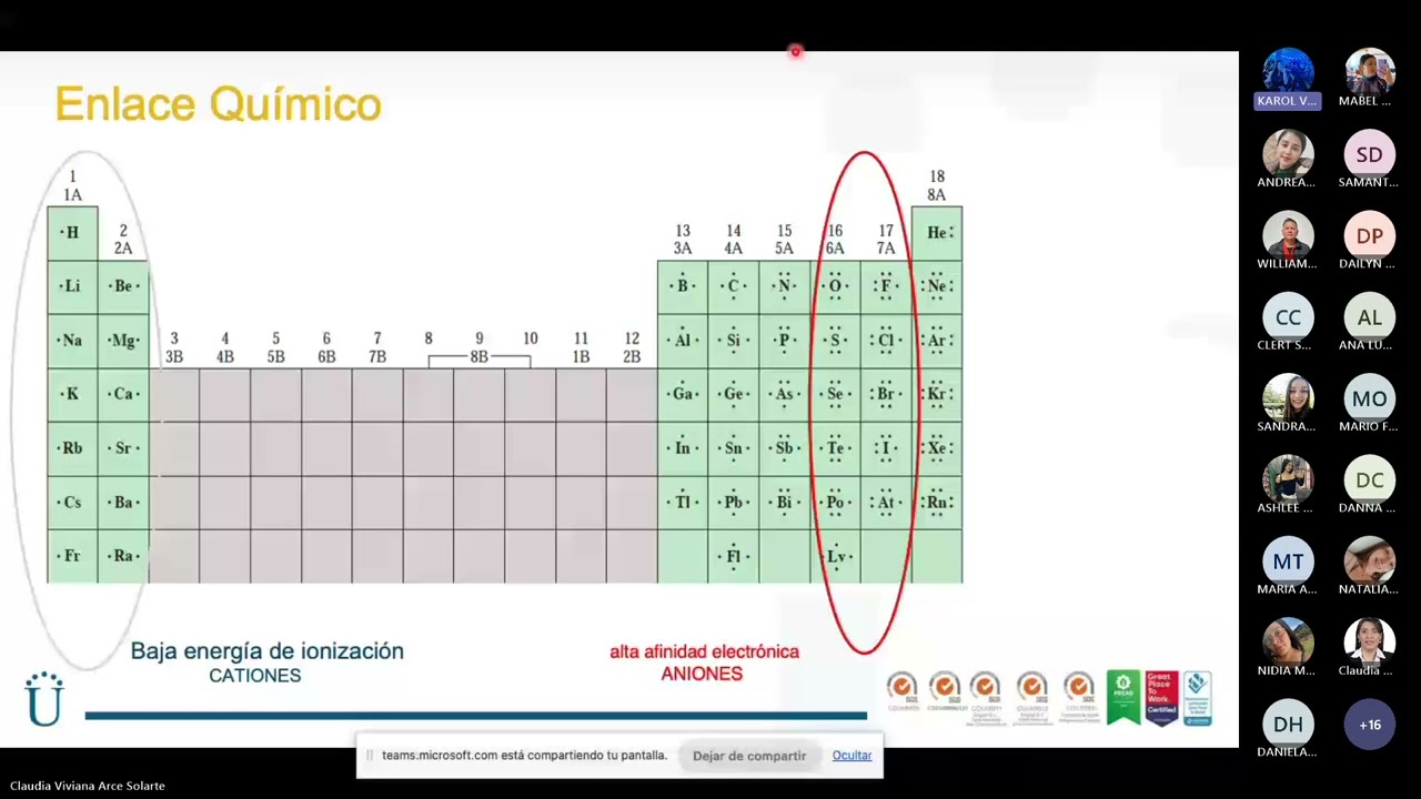 Alianza Atómica   Tarea 2 Ejercicios 3 y 4