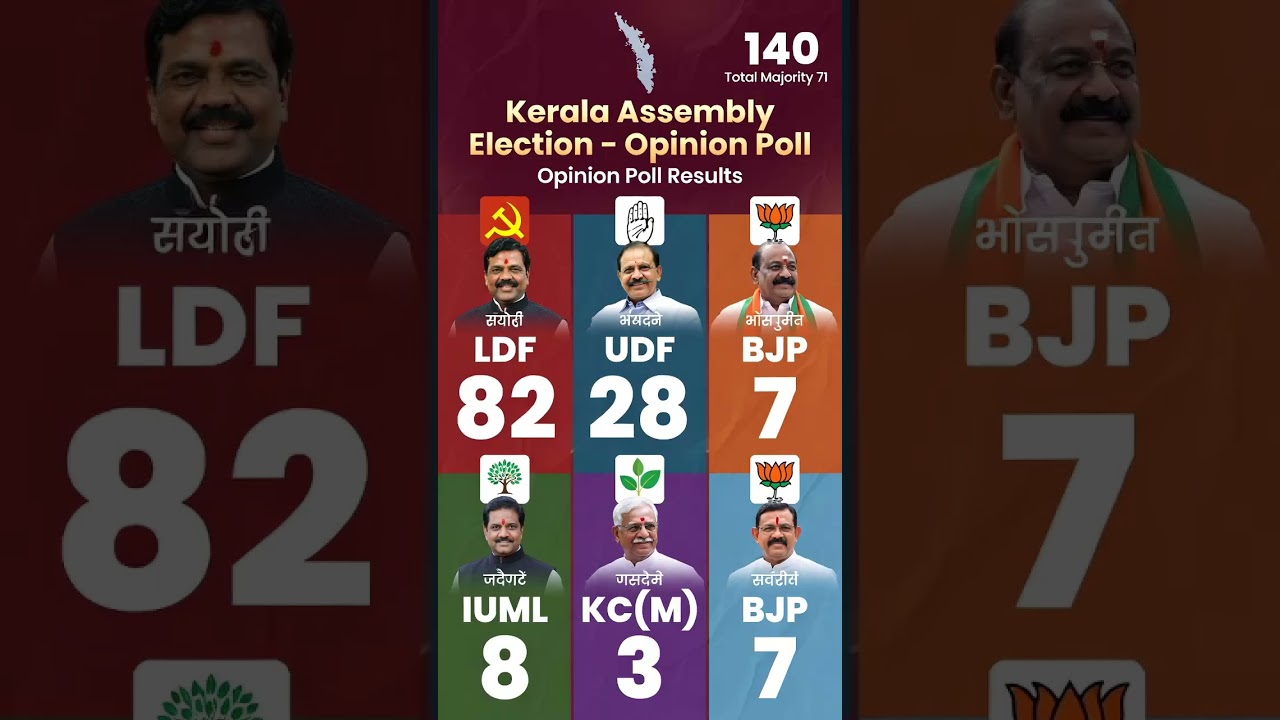 kerala assembly election 2026