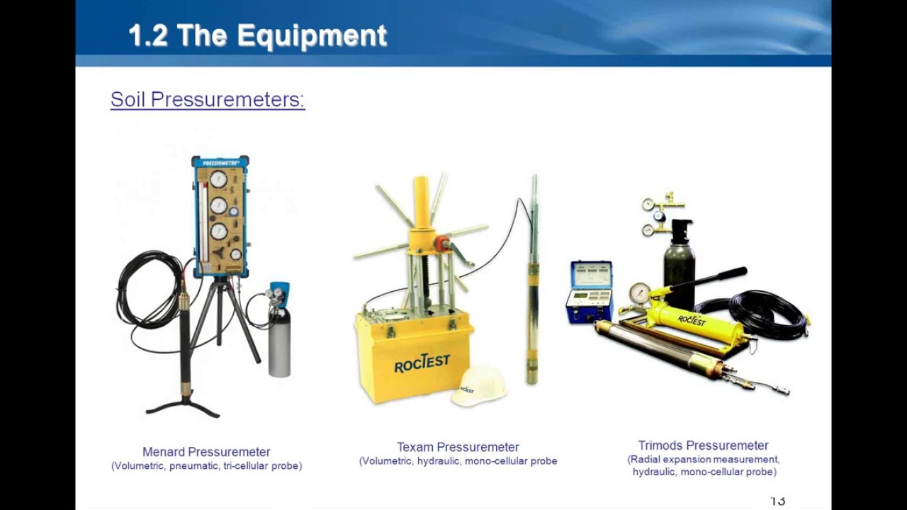 Webinar 23: Pressuremeters and other In Situ Testing Equipment