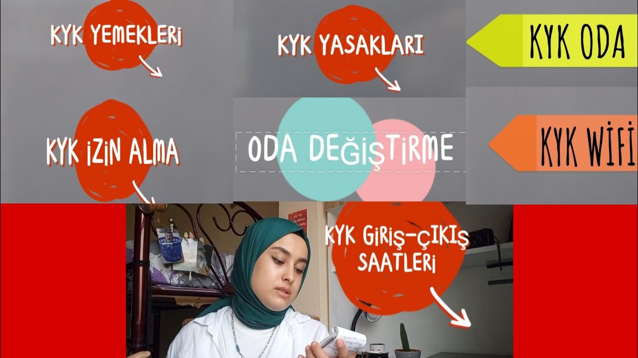 KYK YURDU HAKKINDA HER ŞEY! #kykyurt #kyk #adanakyk