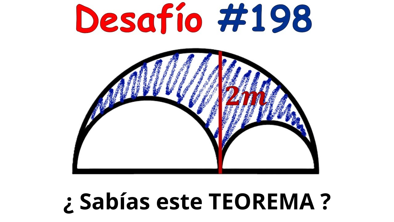 ¿ Sabías del TEOREMA DE LA ALTURA ? Impresionante ejercicio de Áreas Sombreadas