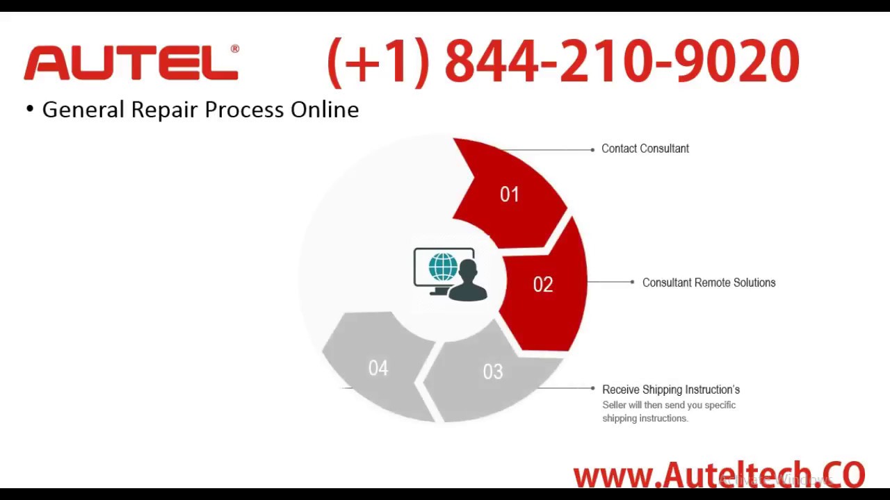 Autel Maxisys MaxiFlash Pro Elite J2534 | Проблемы с прошивкой и многое другое | Аутел Консультац...