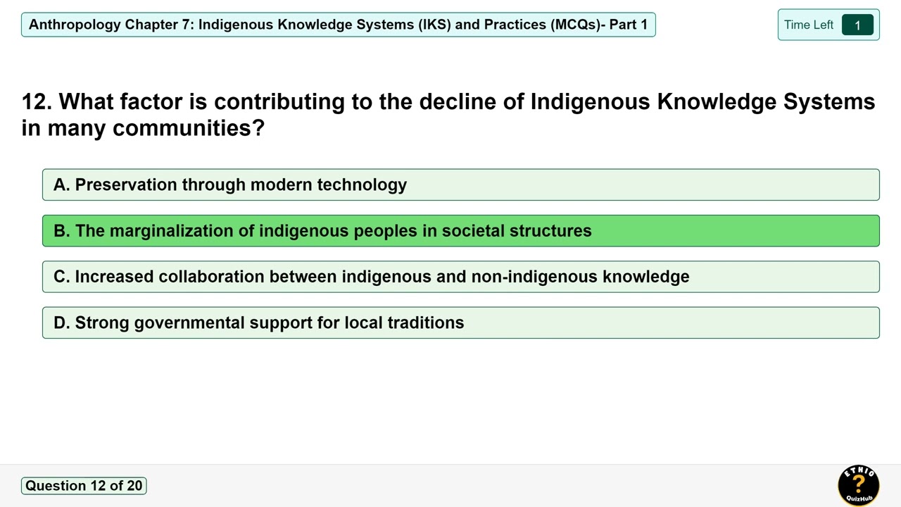 Anthropology Chapter 7 MCQs: Indigenous Knowledge Systems (IKS) and Practices | Part 1