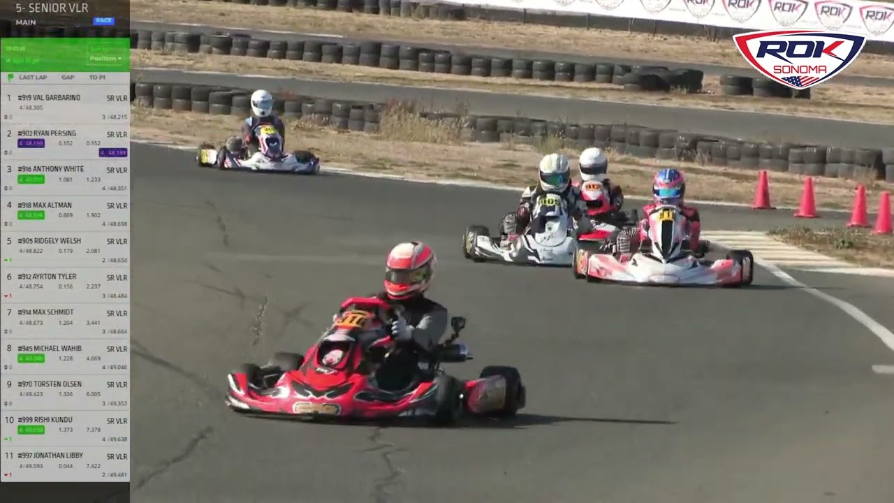 2023 ROK Sonoma Go Karting Race 9 - Senior VLR
