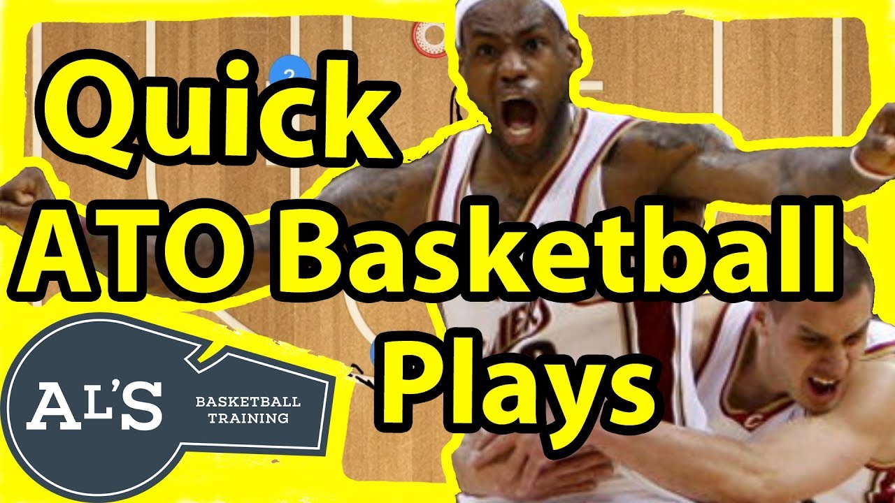 Quick After Timeout Basketball Plays vs Man to Man Defense