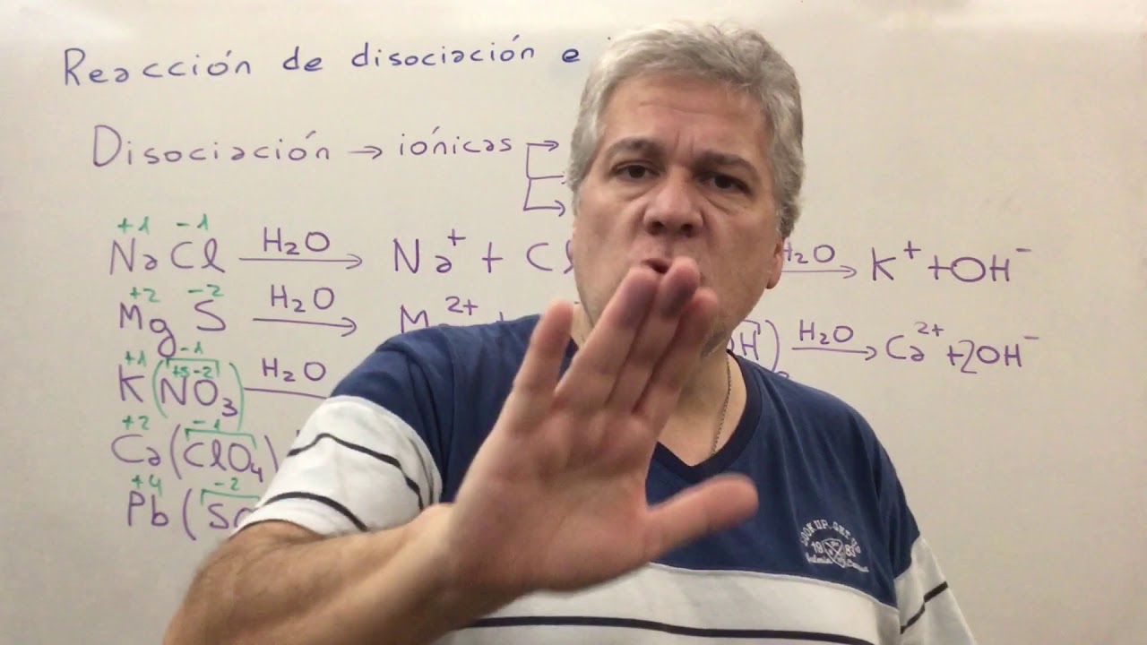 Reacciones de disociación e ionización
