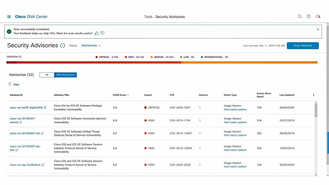 Рекомендации по безопасности Cisco DNA Center (версия: 2.1.2.0)
