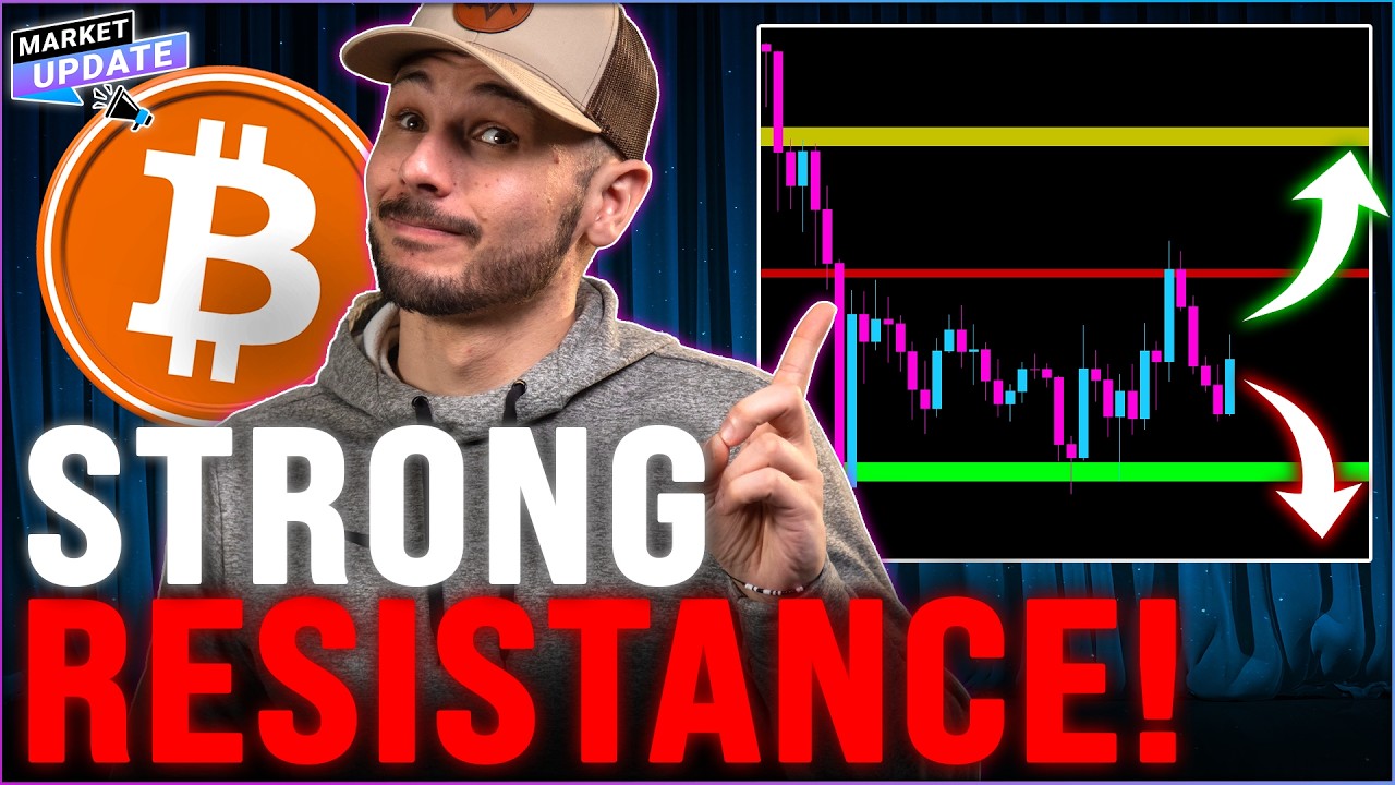 Bitcoin About To Breakout or Down? Big Targets to Watch!