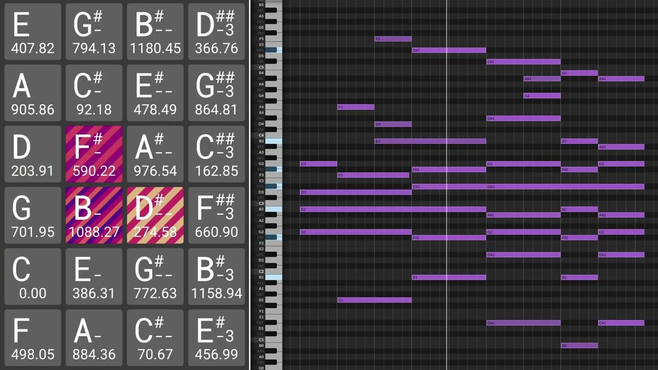 tension (7-limit just intonation)