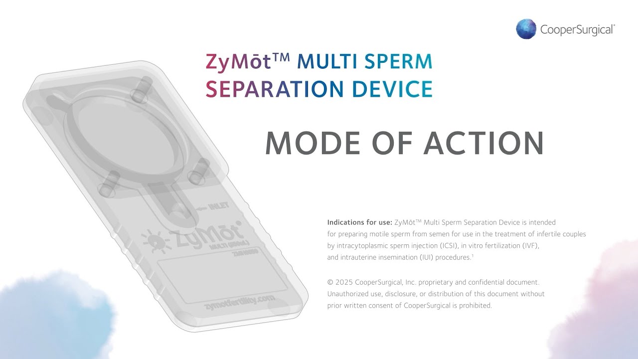How does the ZyMōt™ Multi Sperm Separation Device work?