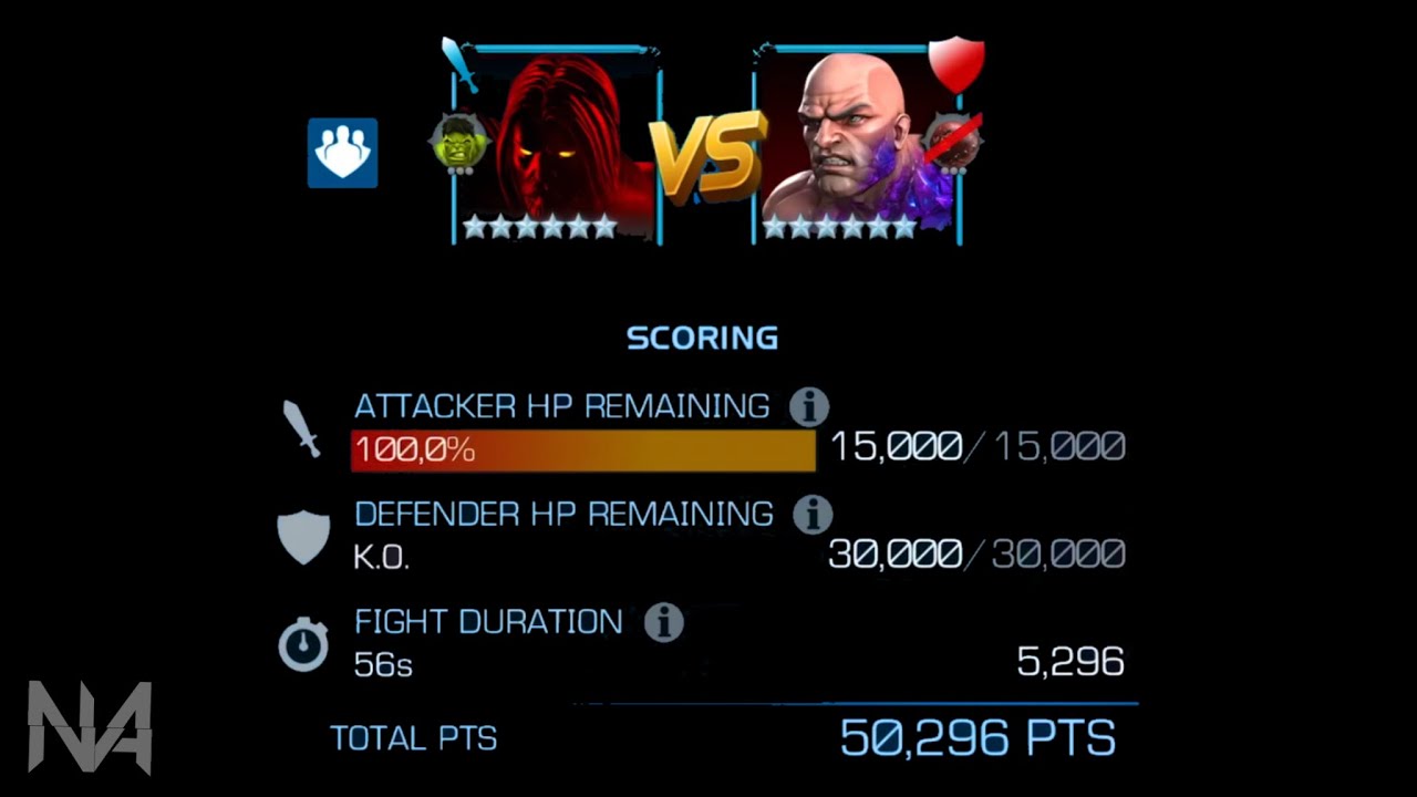 Void Perfection