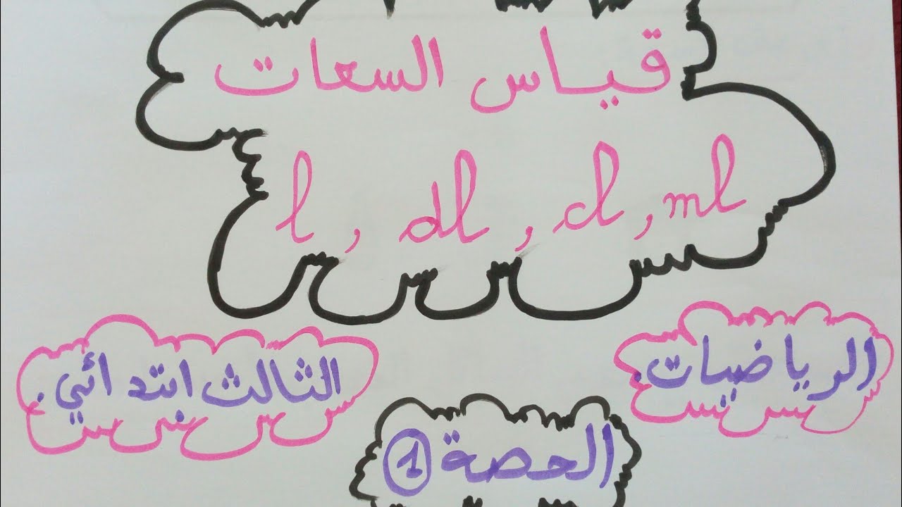 قياس السعات:(l, dl, cl, ml )الثالث ابتدائي
