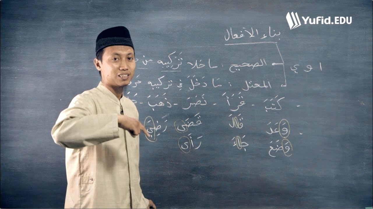 Belajar Bahasa Arab Ilmu Nahwu Shorof Bina' Af-'al بناء الأفعال (seri 008)